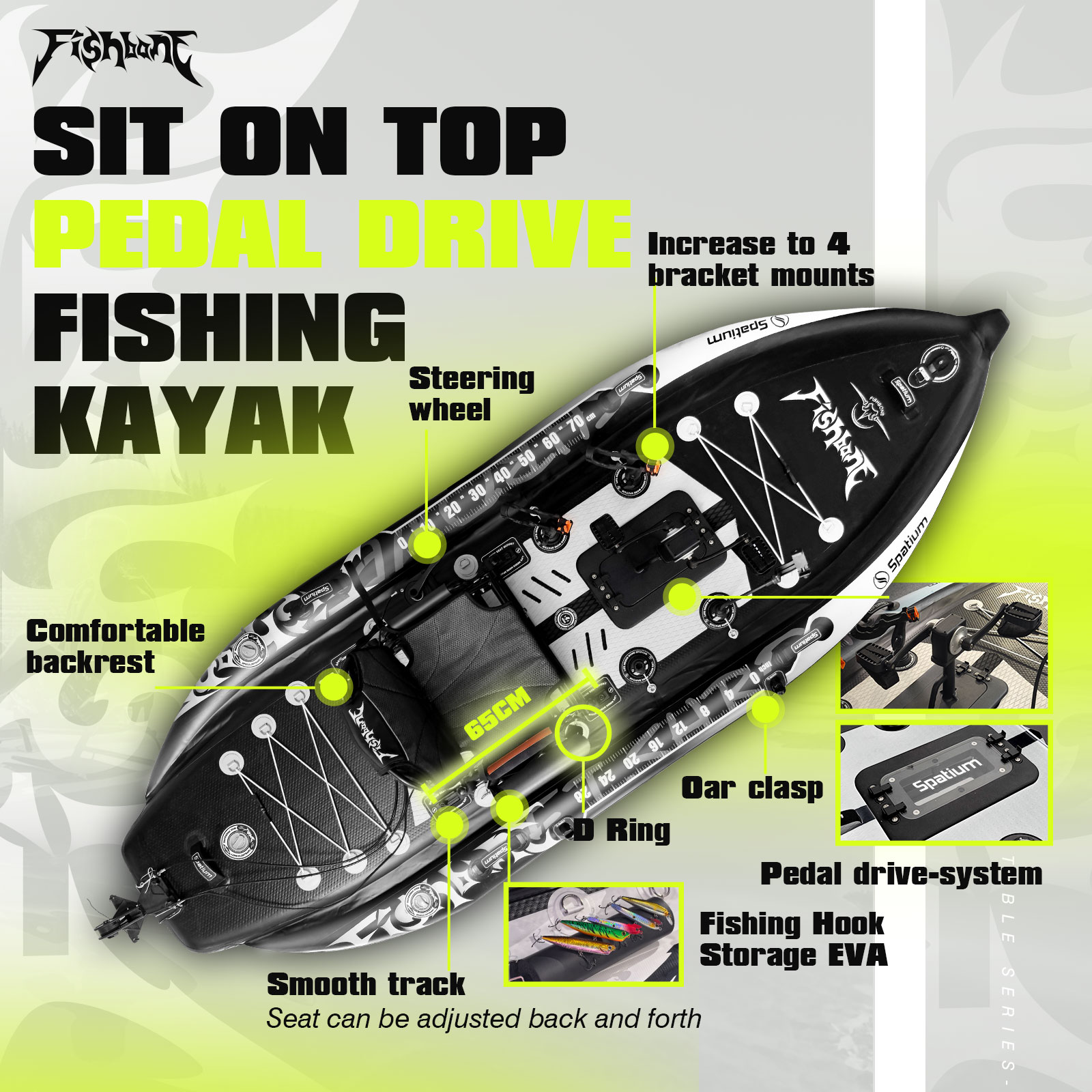 قارب كاياك للصيد من سباتيوم بن - مراجعة Fishing Kayak Sit In وسعره